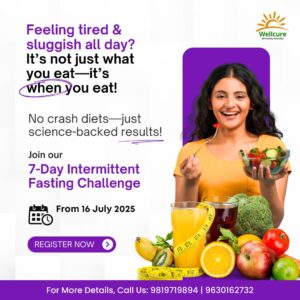 Intermittent Fasting Challenge - 7 Days