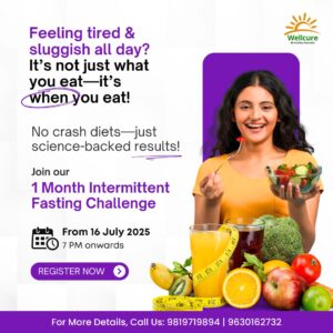 Intermittent Fasting Challenge - 1 Month