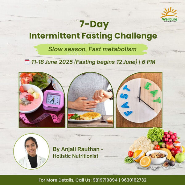 7-Day Intermittent Fasting Challenge - Image 4