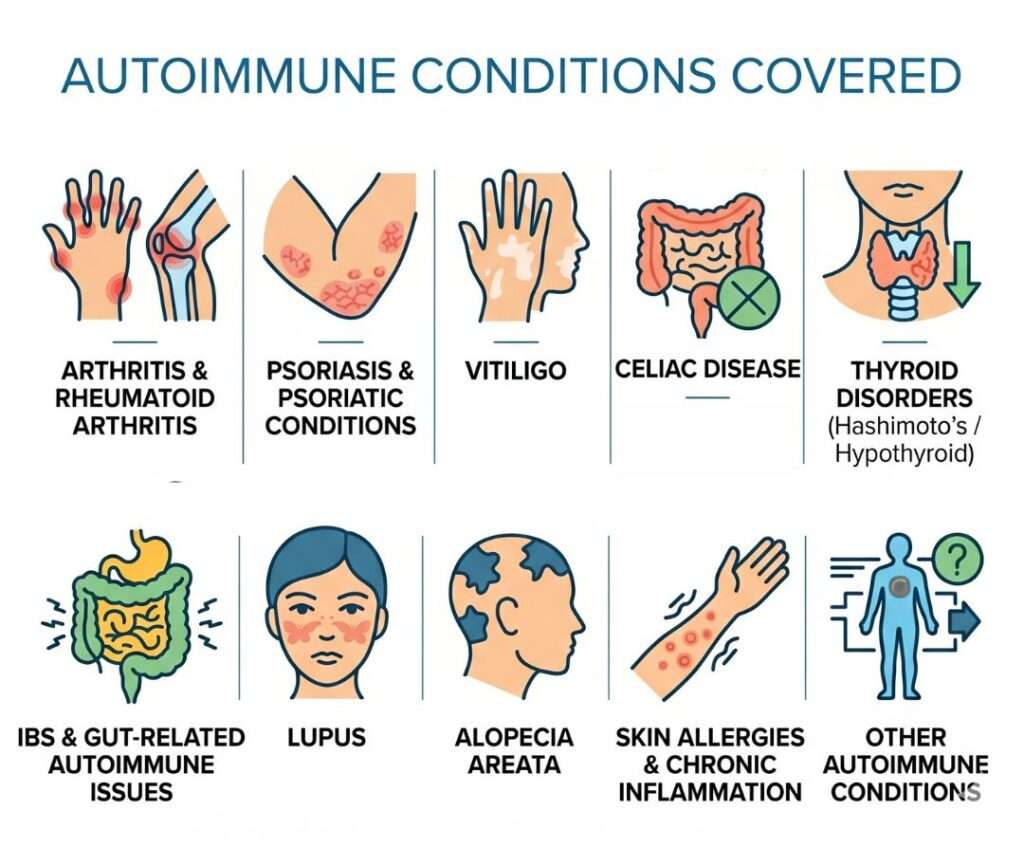 autoimmune-disease-natural-healing.jpg