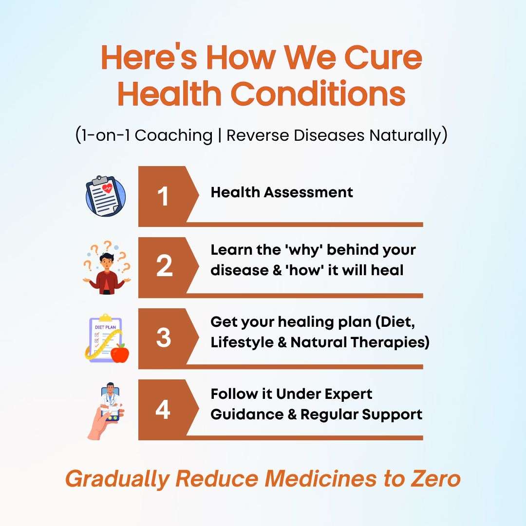 Natural Disease Reversal Challenge 1-On-1 Personalized Consultation/ Coaching - Image 3