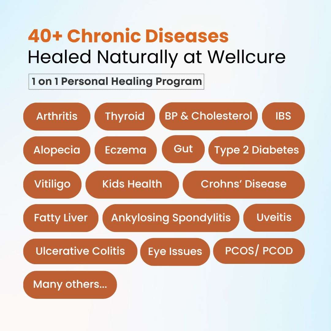 Natural Disease Reversal Challenge 1-On-1 Personalized Consultation/ Coaching - Image 2