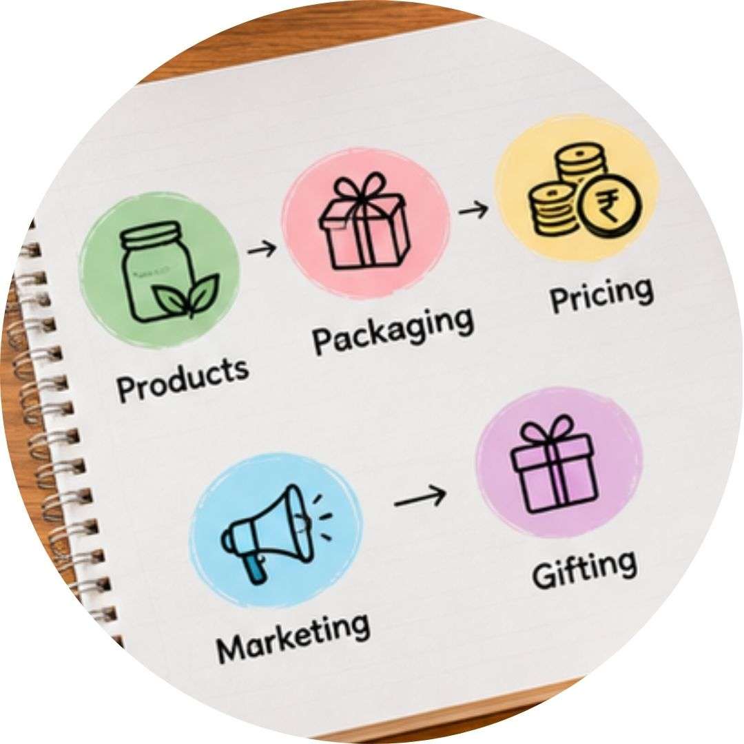 healthy hampers icons (6)